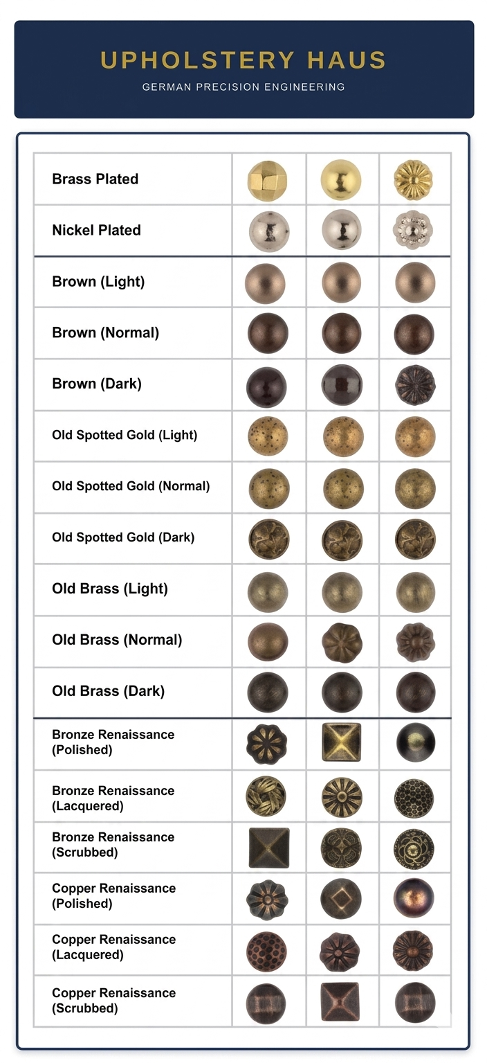 Domed Head Upholstery Nails | Made in Germany